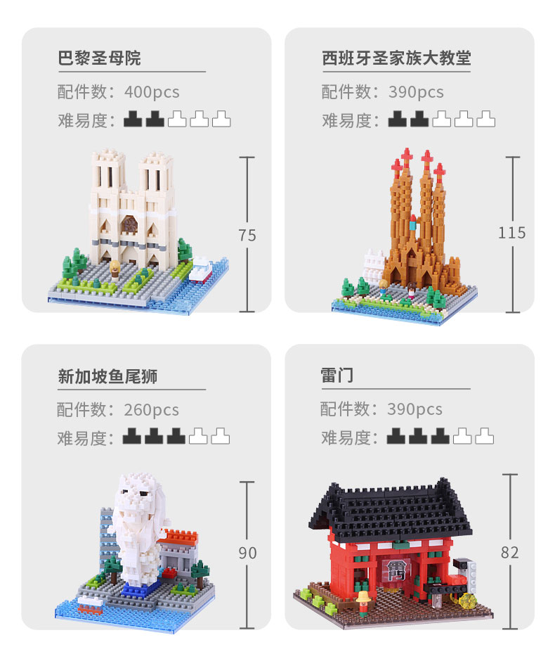Maqueta construcciones emblemáticas nanoblock 2
