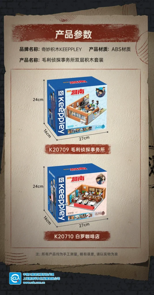 Maqueta Agencia de detectives Mori y Café Poirot - Detective Conan