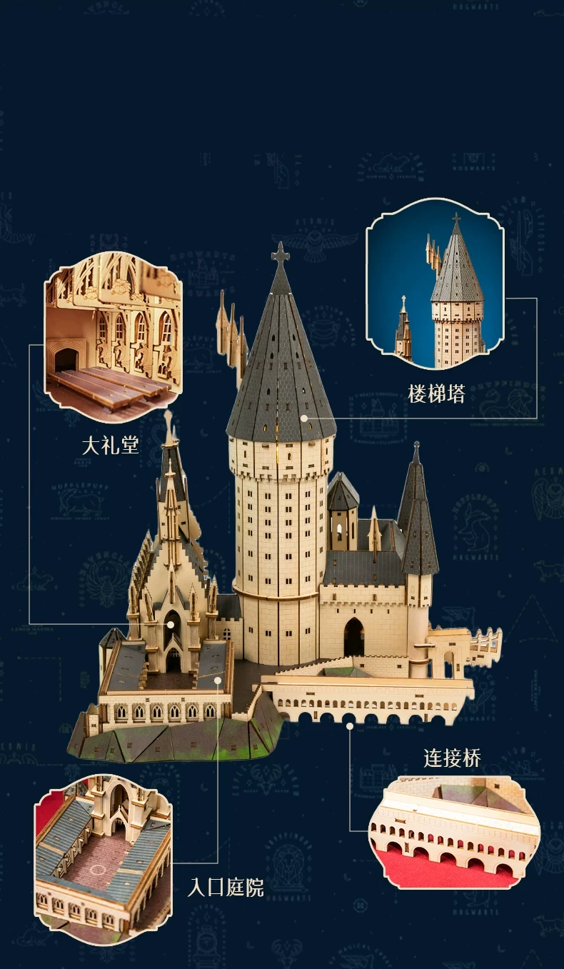 Maqueta Hogwarts Harry Potter