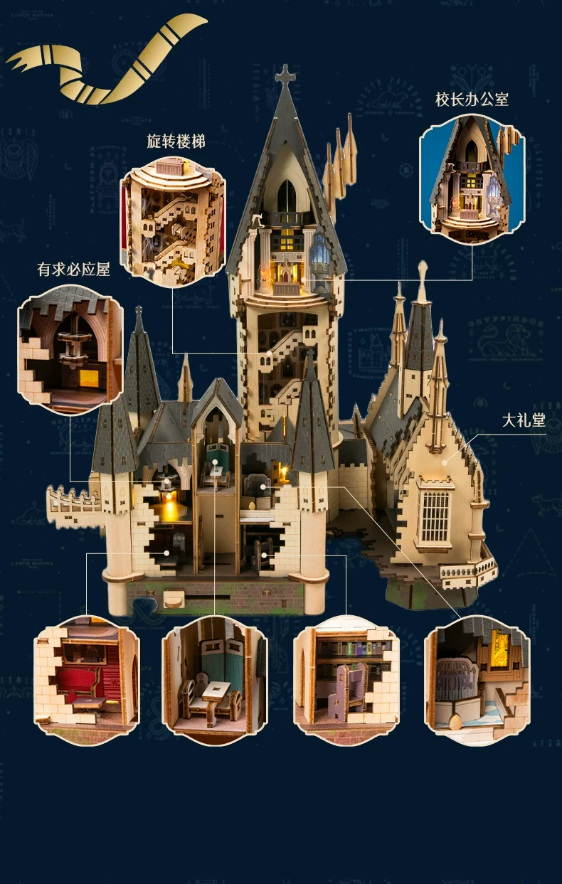 Maqueta Hogwarts Harry Potter Frikimall